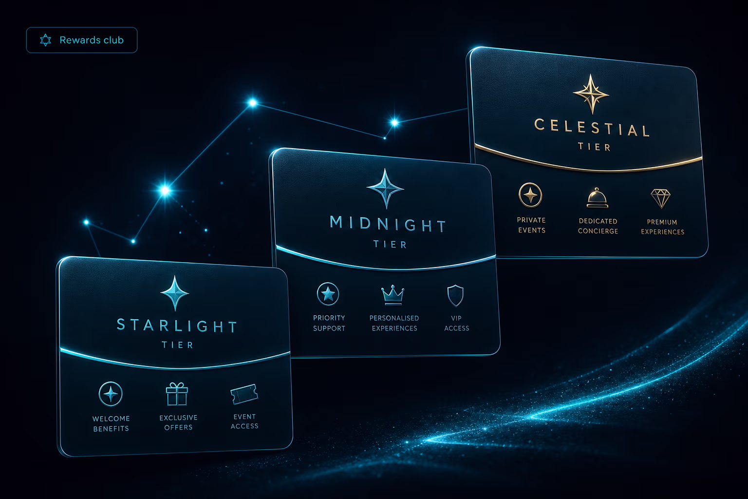 No Deposit and Low Deposit Bonus Options
